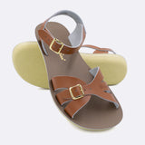 Sun San Boardwalk Sandals